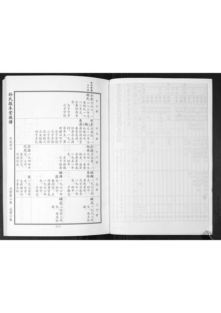 山东孙氏-即墨孙氏报本堂族谱[2卷].pdf电子版预览图4