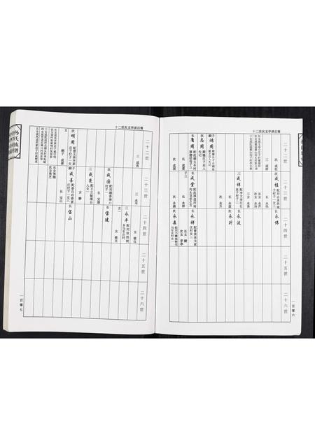 山东孙氏-孙氏家谱.pdf电子版预览图2