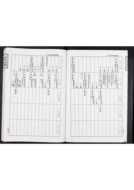 山东孙氏-孙氏家谱.pdf电子版预览图3