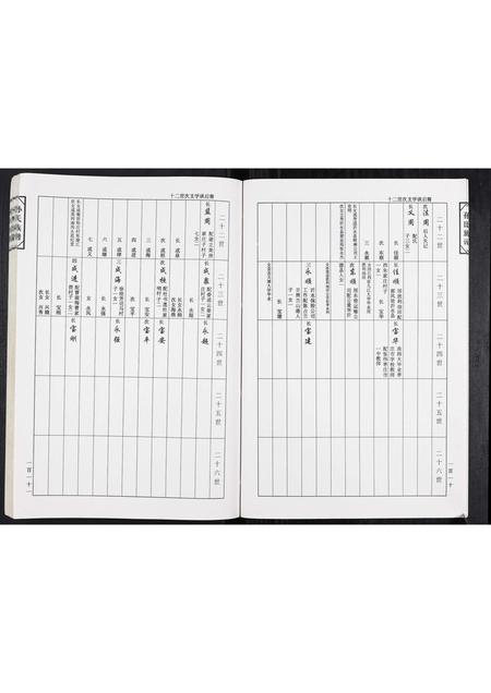 山东孙氏-孙氏家谱.pdf电子版预览图4