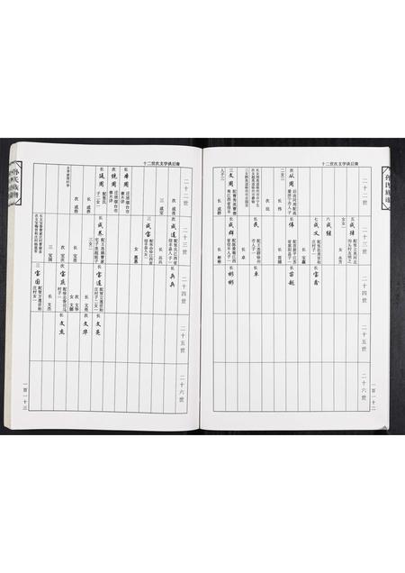 山东孙氏-孙氏家谱.pdf电子版预览图5