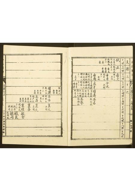 山东孙氏-孙氏家谱.pdf电子版预览图3