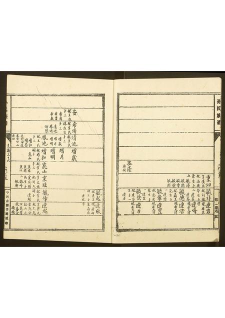 山东孙氏-孙氏家谱.pdf电子版预览图4