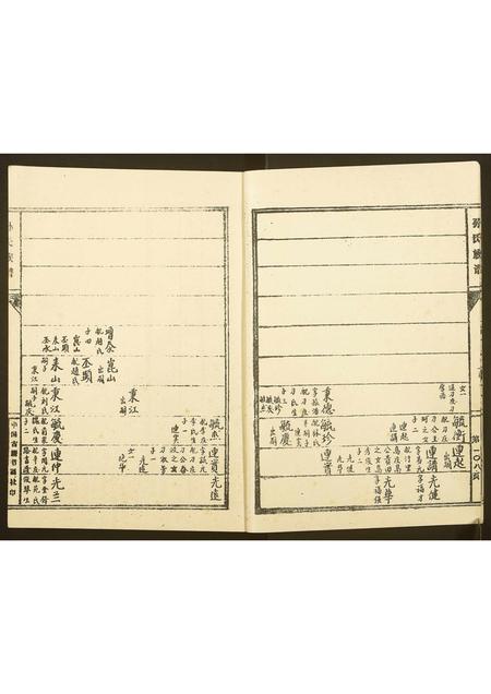 山东孙氏-孙氏家谱.pdf电子版预览图5