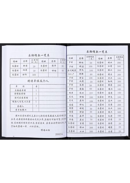 山东孙氏-孙氏家谱[不分卷].pdf电子版预览图4