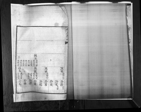 山东孙氏-孙氏族谱.pdf电子版预览图2