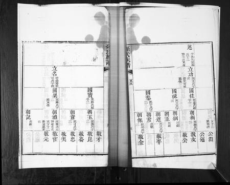 山东孙氏-孙氏族谱.pdf电子版预览图4