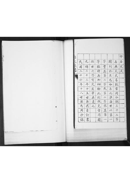 山东孙氏-孙氏族谱.pdf电子版预览图2