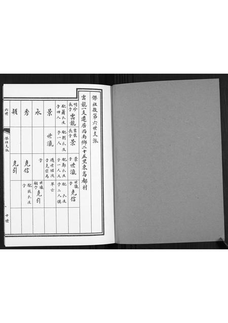 山东孙氏-孙氏族谱.pdf电子版预览图1