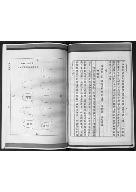 山东孙氏-孙氏族谱[不分卷].pdf电子版预览图4