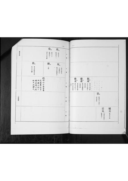 山东孙氏-孙氏西支族谱.pdf电子版预览图5