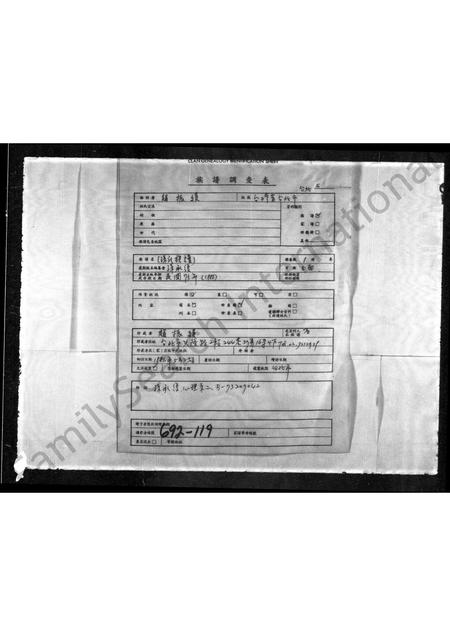 山东孙氏-[孙氏族谱].pdf电子版缩略图