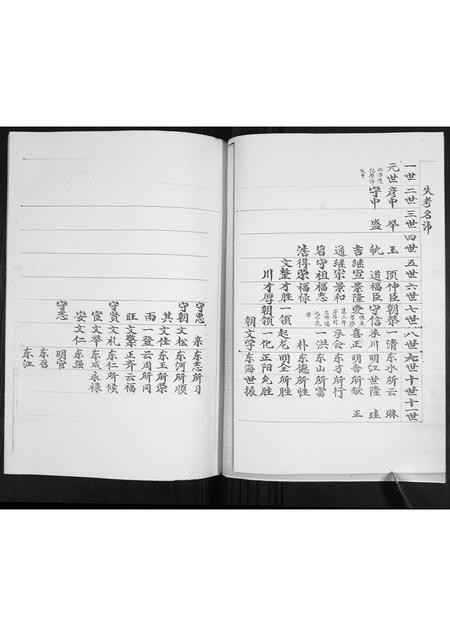 山东谭氏-即墨秋风店谭氏族谱.pdf电子版预览图4