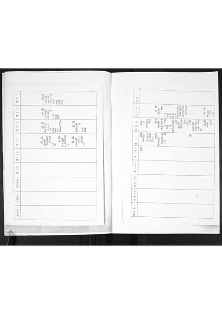 山东谭氏-谭氏族谱.pdf电子版预览图2