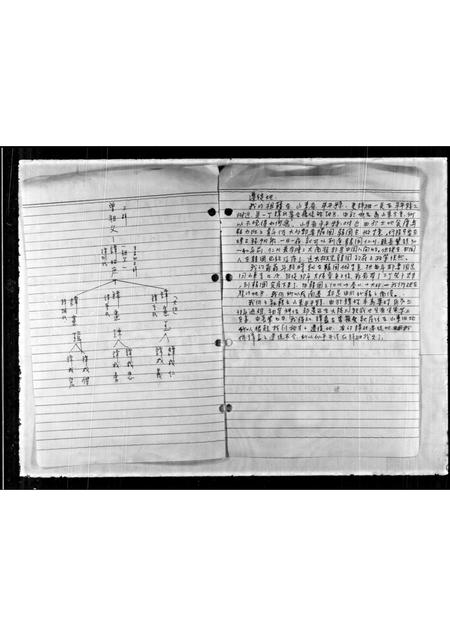 山东谭氏-[谭氏家谱].pdf电子版预览图2