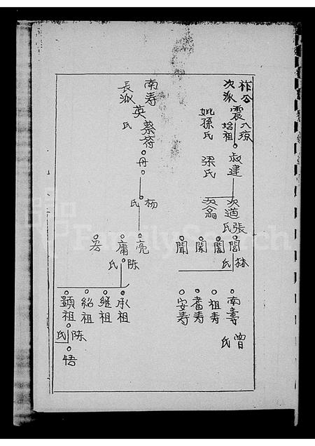 海南唐氏-荔枝塘村唐氏修家谱.pdf电子版预览图3