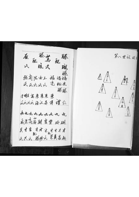 山东滕氏-滕氏族谱(东支).pdf电子版预览图5