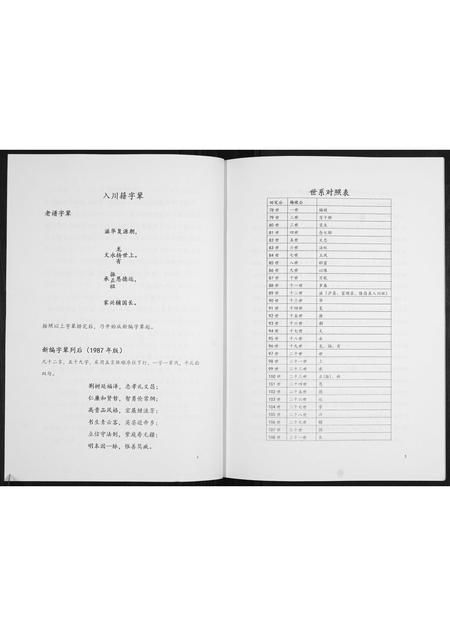 四川田氏-田氏宗谱.pdf电子版预览图4