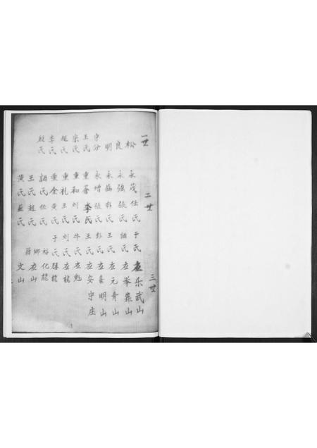 山东田氏-田氏族谱.pdf电子版预览图3