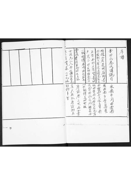 山东田氏-田氏族谱.pdf电子版预览图1