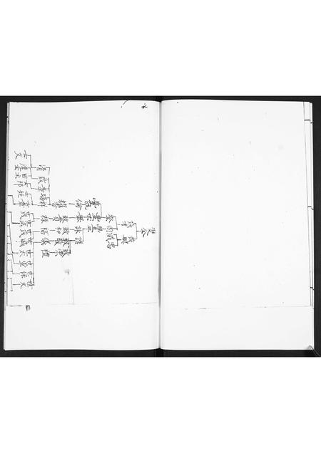 山东田氏-田氏族谱.pdf电子版预览图4