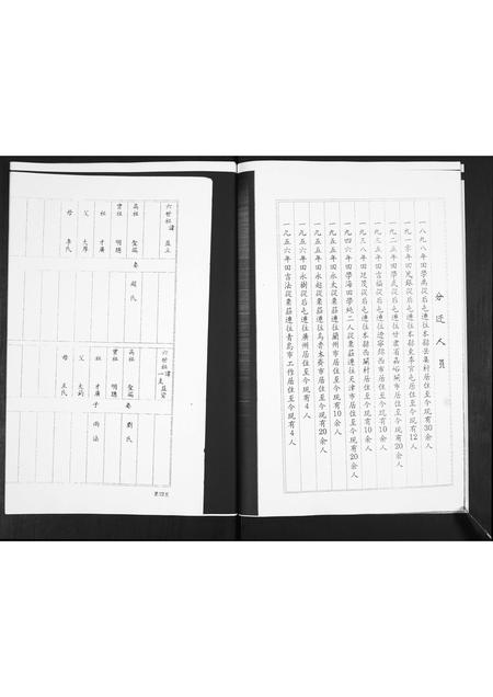 山东田氏-田氏族谱.pdf电子版预览图4