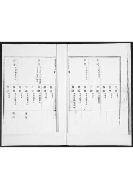 山东田氏-田氏族谱.pdf电子版预览图1