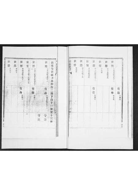 山东田氏-田氏族谱.pdf电子版预览图2