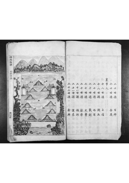 陜西田氏-田氏族谱[不分卷].pdf电子版预览图3