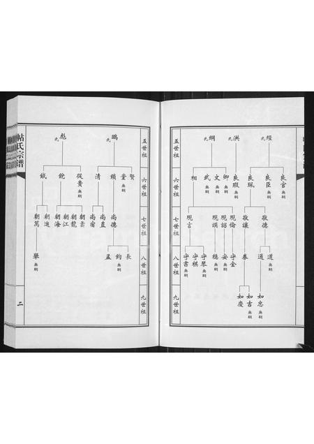 山西帖氏-帖氏宗谱.pdf电子版预览图3