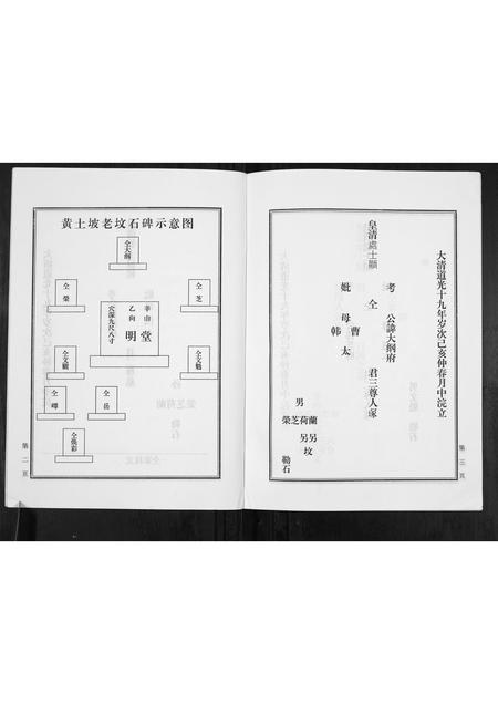 山西仝氏-大峪口仝氏家谱[不分卷].pdf电子版预览图4