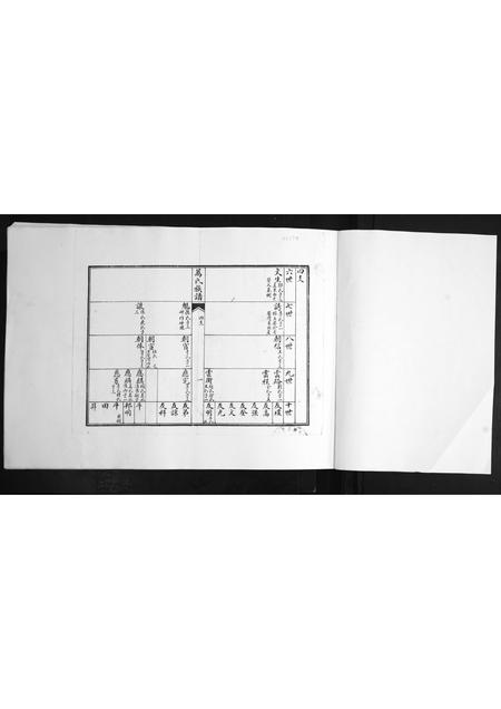 山东万氏-即墨万氏族谱[2卷].pdf电子版预览图1