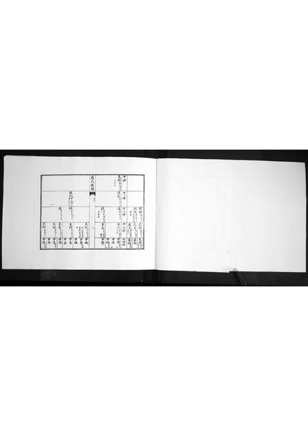 山东万氏-即墨万氏族谱[2卷].pdf电子版预览图2