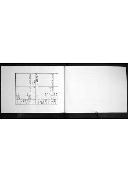 山东万氏-即墨万氏族谱[2卷].pdf电子版预览图3