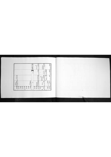 山东万氏-即墨万氏族谱[2卷].pdf电子版预览图5