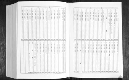 山东万氏-万氏宗谱[3卷].pdf电子版预览图3