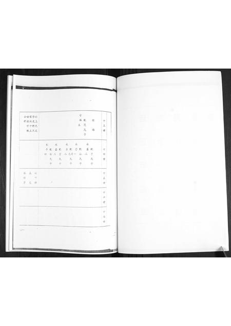 山东万氏-万氏族谱.pdf电子版预览图5