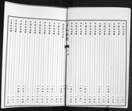 山东万氏-万氏族谱.pdf电子版预览图3