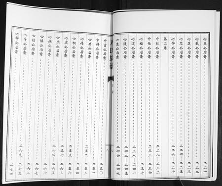 山东万氏-万氏族谱.pdf电子版预览图5