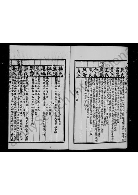 四川汪氏-汪氏宗谱 [残卷].pdf电子版预览图4