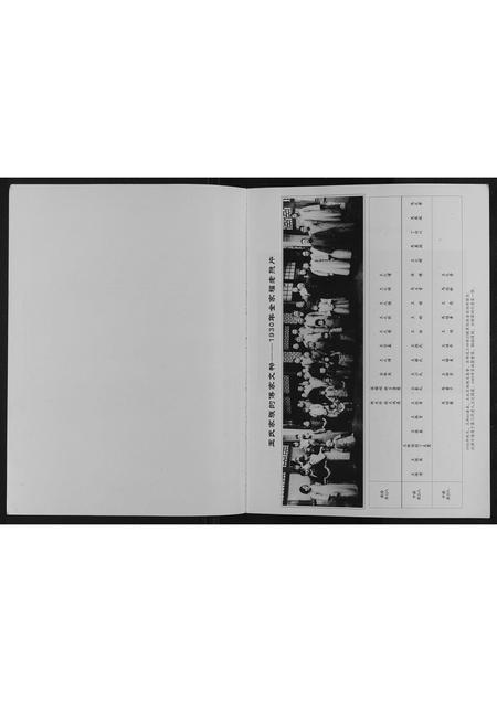 北京王氏-王氏族谱[不分卷].pdf电子版预览图1