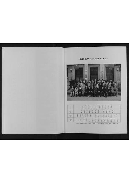 北京王氏-王氏族谱[不分卷].pdf电子版预览图2