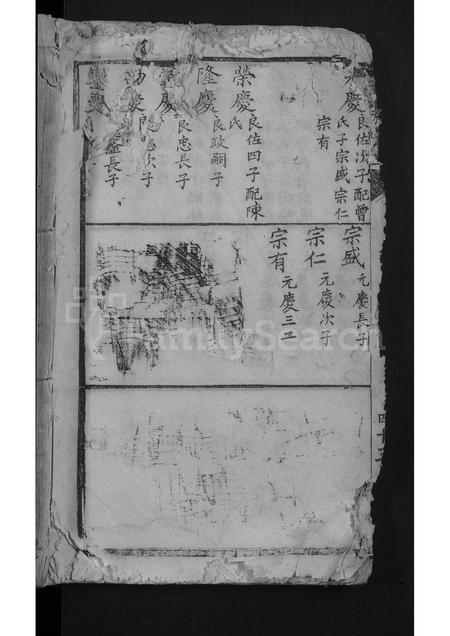 四川王氏-滋槐堂王氏族谱 [不分卷].pdf电子版预览图1