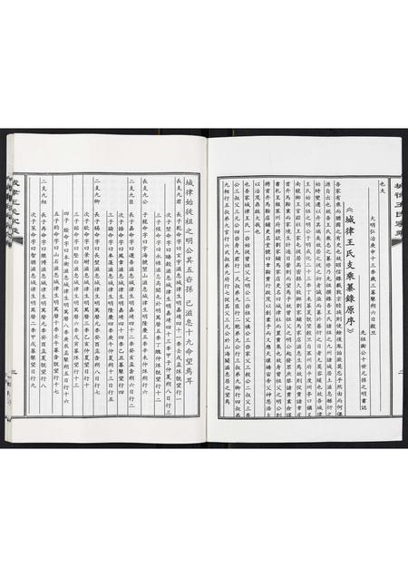 山东王氏-城律王氏家乘.pdf电子版预览图3