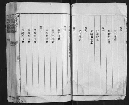 山东王氏-汶邑王氏族谱志[15卷].pdf电子版预览图2