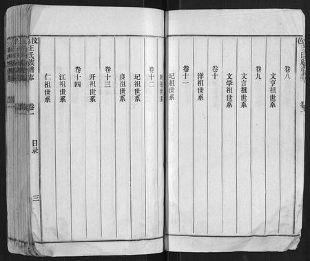 山东王氏-汶邑王氏族谱志[15卷].pdf电子版预览图3