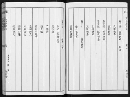 山东王氏-汶邑王氏族谱志[17卷](别名：Wen Yi Wang Shi Zu Pu Zhi).pdf电子版预览图3