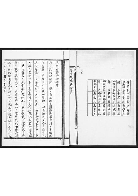 山东王氏-王氏世谱.pdf电子版预览图1