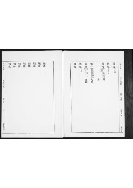 山东王氏-王氏世谱[5卷].pdf电子版预览图3