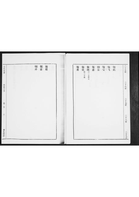 山东王氏-王氏世谱[5卷].pdf电子版预览图4